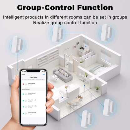 WiFi Smart Door/Window Sensor - Home Security Alarm System with Open/Closed Detection for Alexa and Google Assistant