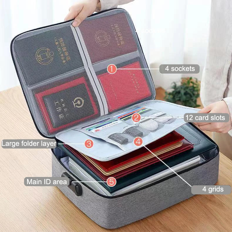 Document Organizer Briefcase – 3-Layer Waterproof File Holder with Code Lock for Men and Women, Portable File Storage Case for Travel and Home Use