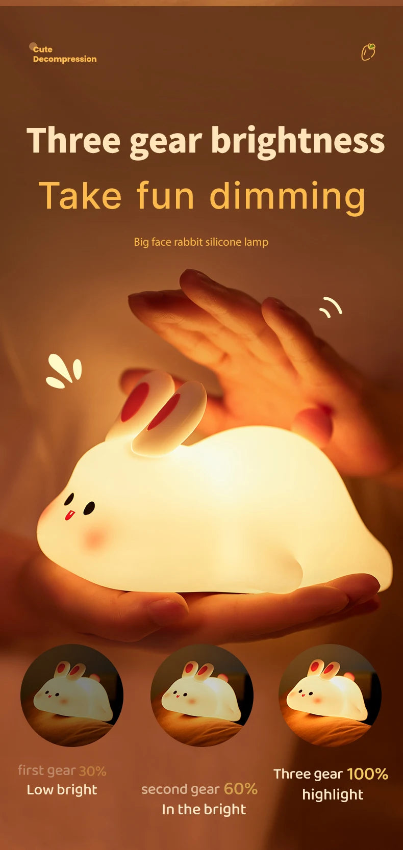 Cute LED Night Lights - Rechargeable Silicone Sheep, Panda, Rabbit Lamp for Kids & Baby, Bedside Decor & Birthday Gift