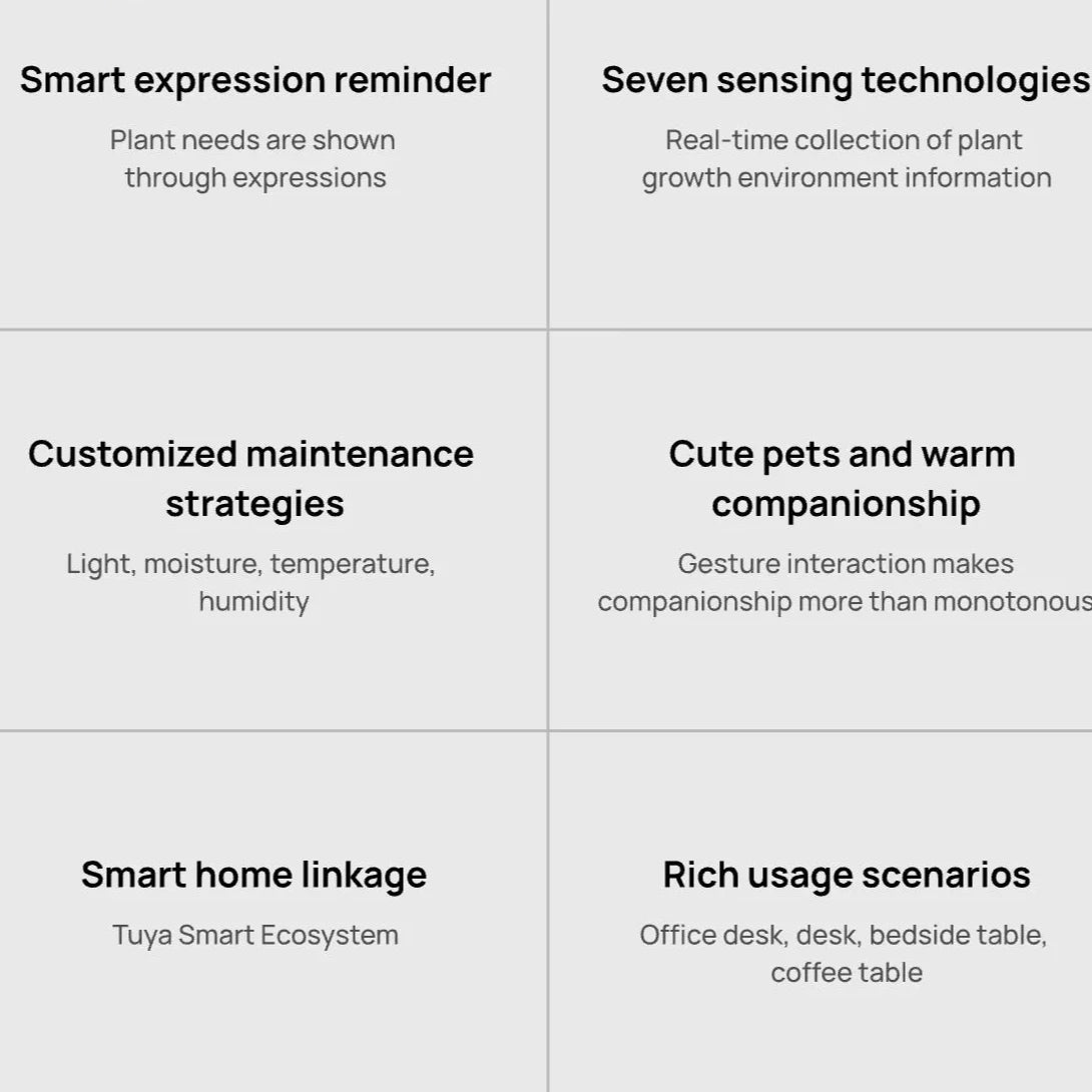 Ivy Smart Planter – The Ultimate AI-Powered Plant Care Gift!
