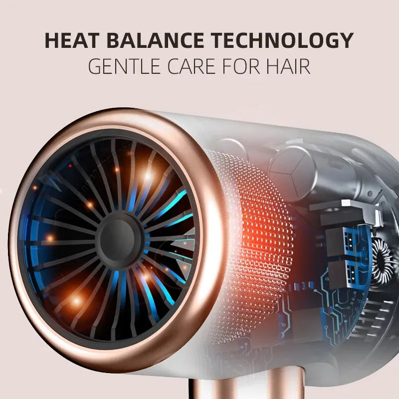 High-Speed Electric Turbine Hair Dryer – 2000W Low Noise, Quick-Drying Hair Care with Constant Temperature for Home & Salon Use