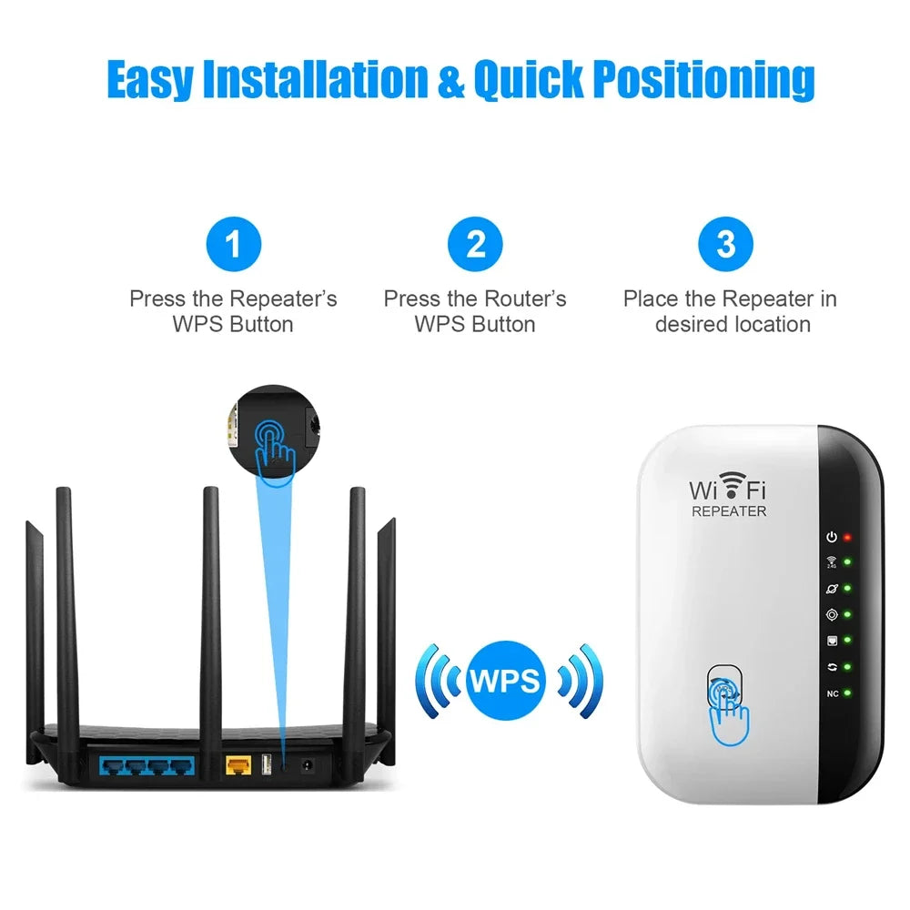 300Mbps Wireless WiFi Repeater 2.4G Range Extender – Signal Amplifier Router with AP/Repeater Mode, Network Card Adapter for PC