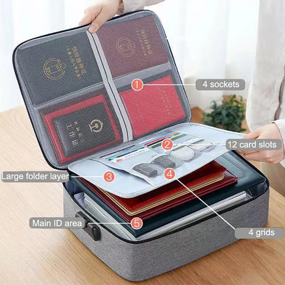 Document Organizer Briefcase – 3-Layer Waterproof File Holder with Code Lock for Men and Women, Portable File Storage Case for Travel and Home Use