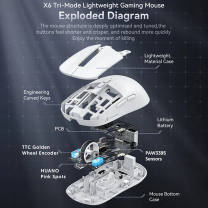 X6 Lightweight Wireless Gaming Mouse – 3 Mode Wired/2.4G/BT5.2, Up to 26K DPI, RGB Backlight, Rechargeable with Charging Base for Laptop & Desktop