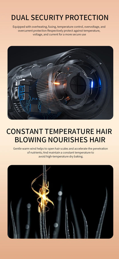 High-Speed Electric Turbine Hair Dryer – 2000W Low Noise, Quick-Drying Hair Care with Constant Temperature for Home & Salon Use